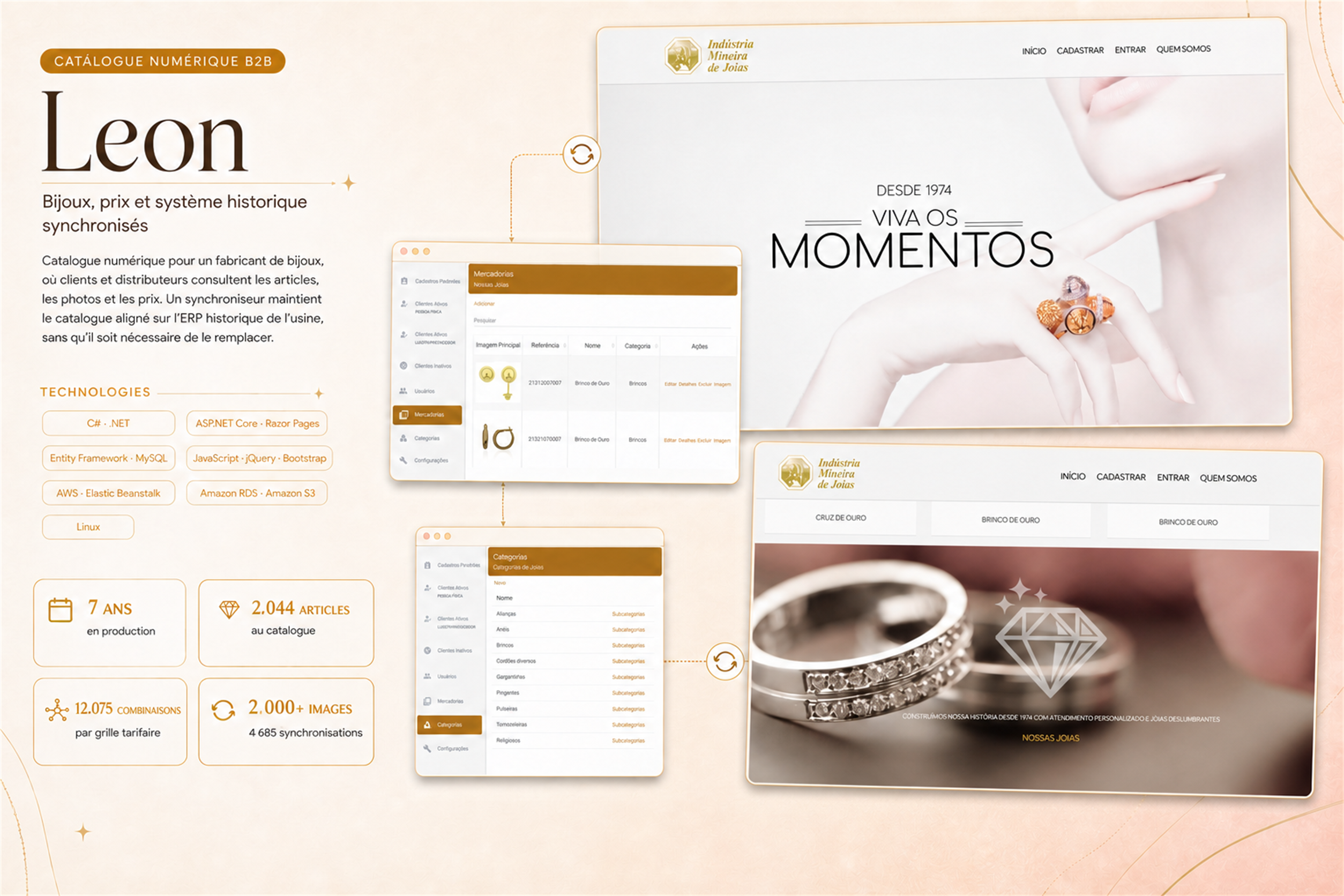 Leon / Imjoias — catalogue numérique pour l'industrie joaillière