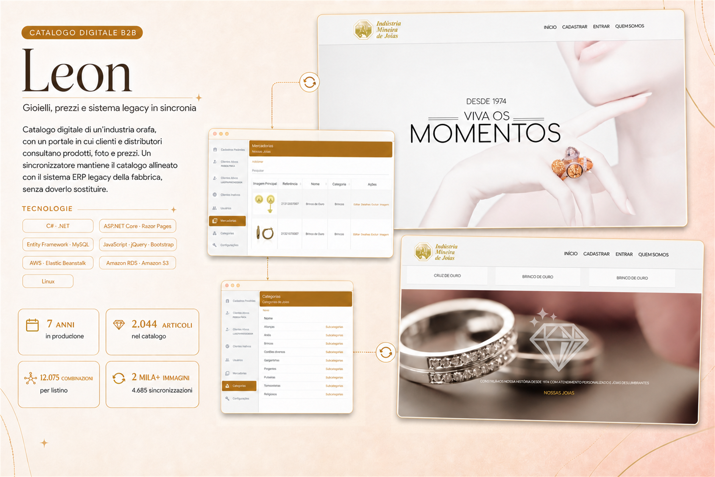 Leon / Imjoias — catalogo digitale per l'industria orafa